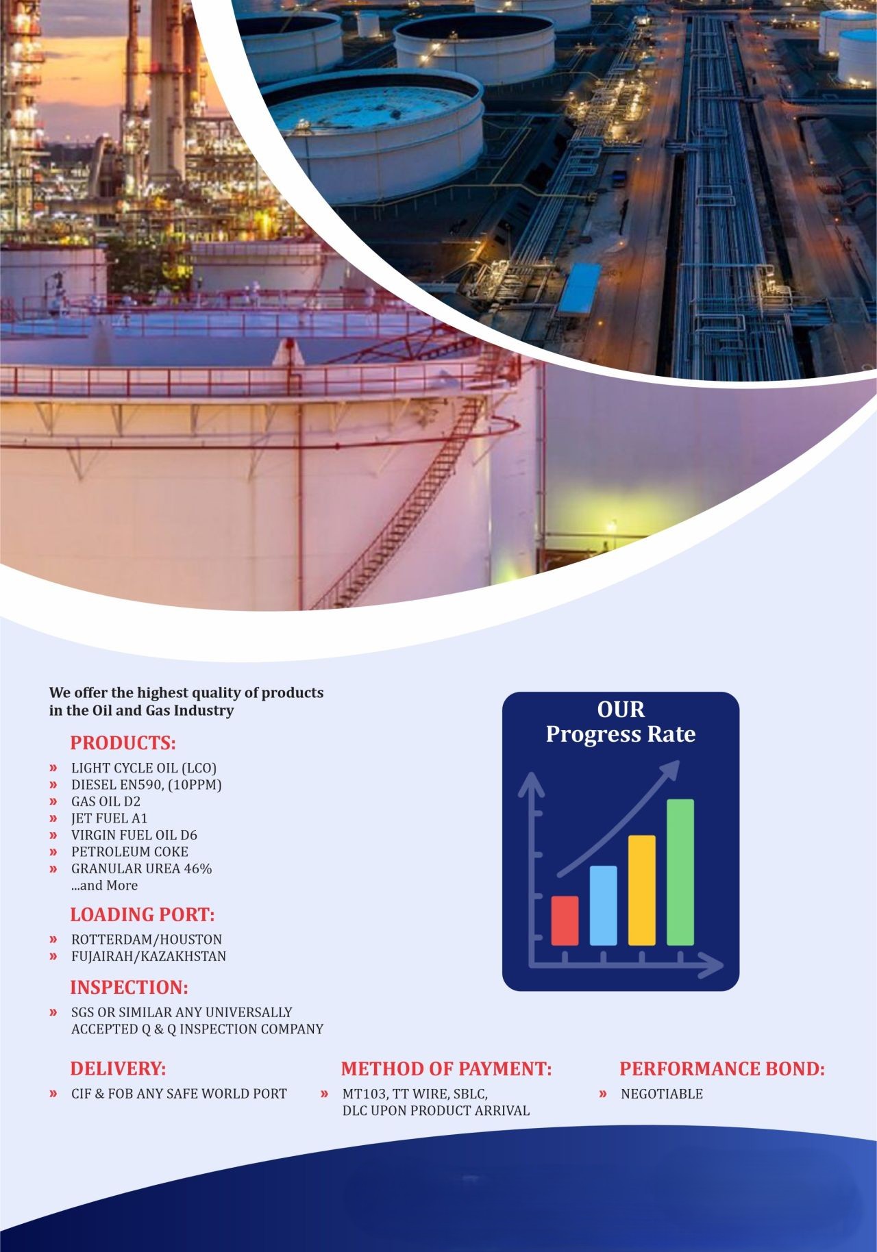 Petroleum Coke
