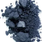 Petroleum Coke